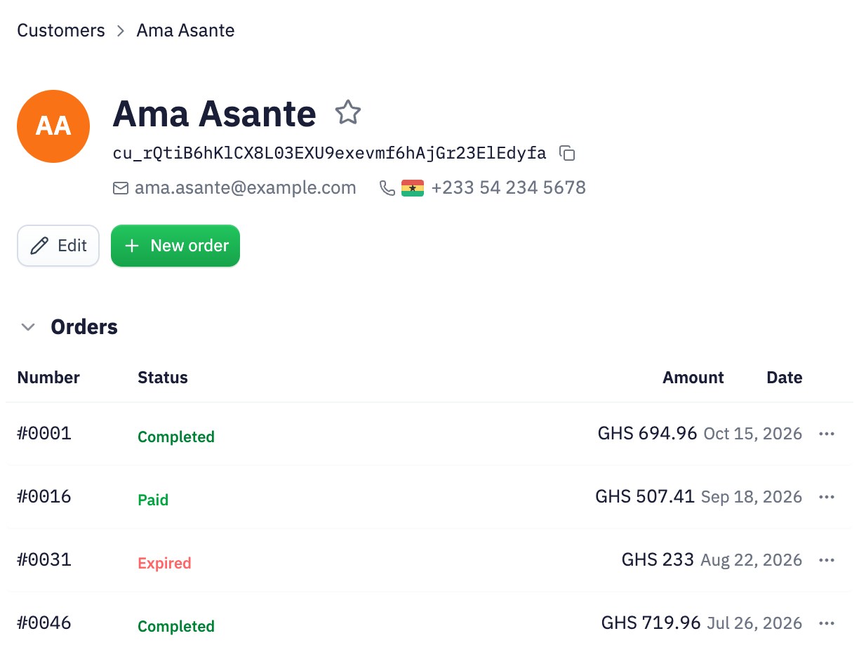 Inttegrated customer profile in Inttegro, with contact details and the customer’s order history.