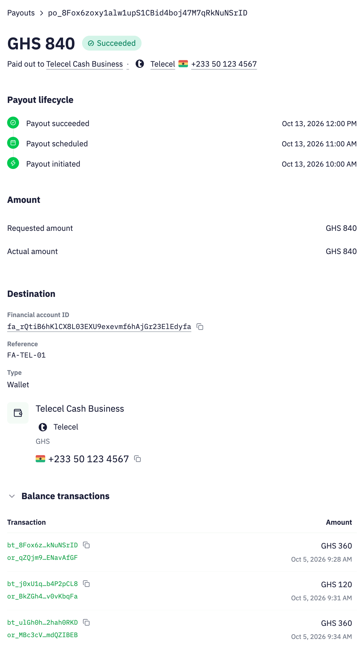 Inttegrated sample payout: GHS 840 requested and GHS 840 paid to Telecel Cash Business. Source contributions of GHS 360, GHS 120 and GHS 360 total GHS 840. The lifecycle, destination and linked source orders are visible.