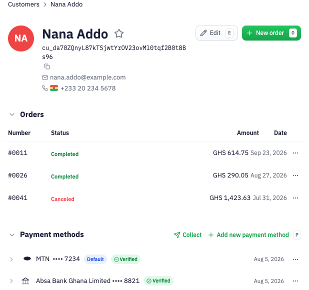 Inttegro customer directory and Nana Addo’s record, with contact information and order history. Synthetic test workspace.