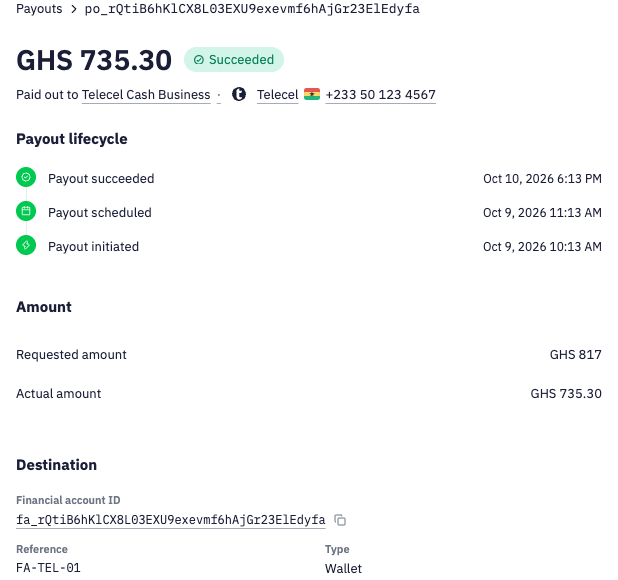 Inttegro payout overview with available and pending balance context, and a succeeded GHS 735.30 payout record. Synthetic test workspace.