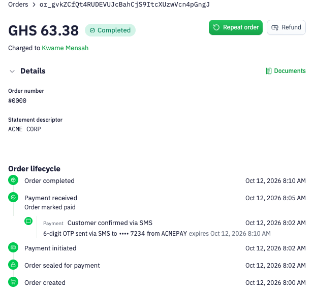Inttegro orders and the completed GHS 63.38 order for Kwame Mensah, with its lifecycle. Synthetic test workspace.